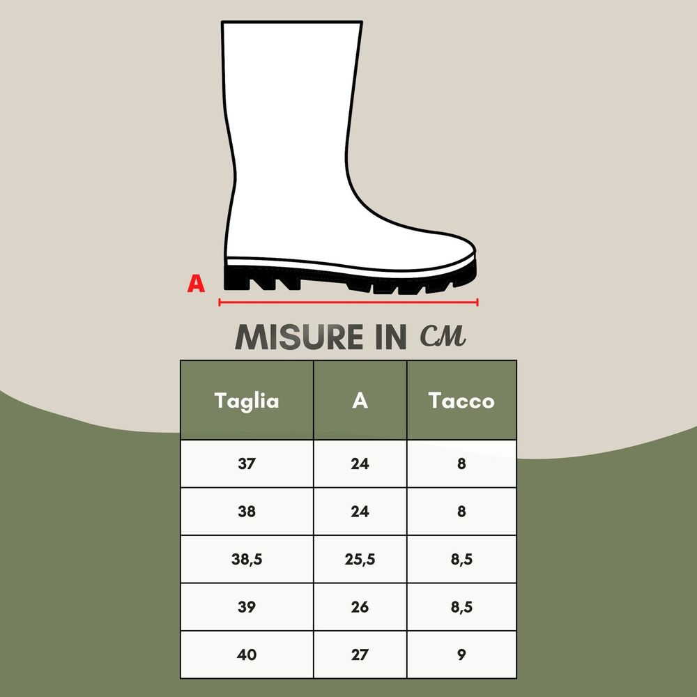 BURBERRY Black Leather Ankle Boots