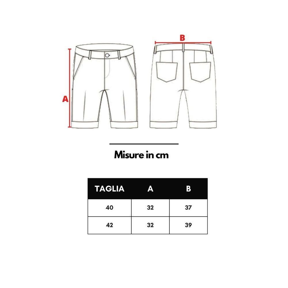 GUCCI Blue Wool Shorts